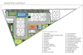 master-plan